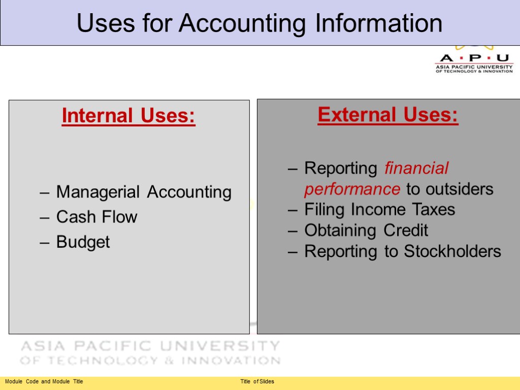 Uses for Accounting Information Internal Uses: Managerial Accounting Cash Flow Budget External Uses: Reporting